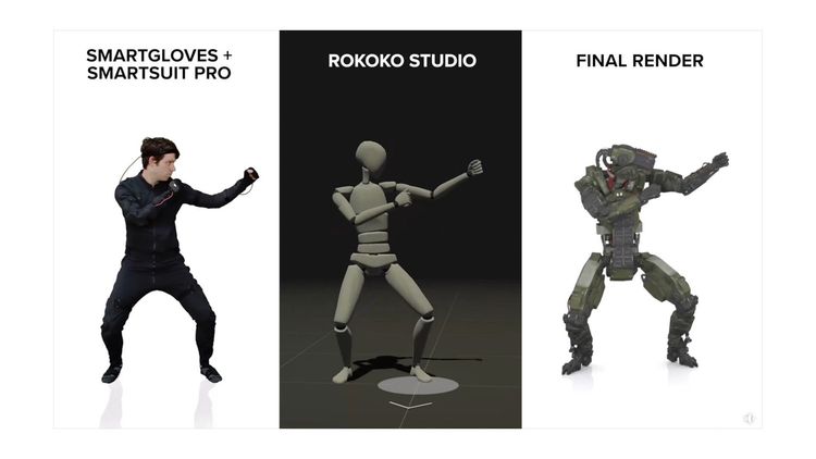 Rokoko – ชุดจับการเคลื่อนไหว